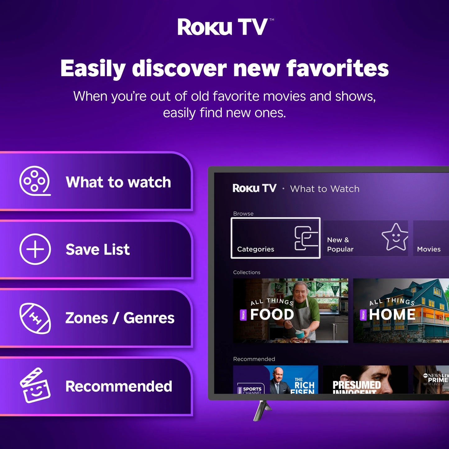 75” Class 4K UHD (2160P) LED Roku Smart Television (100044717)